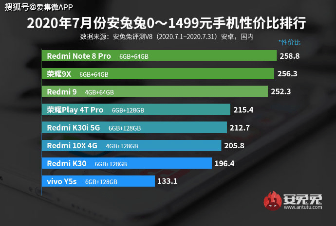 494949最快查开奖结果手机,全局性策略实施协调_Android256.183