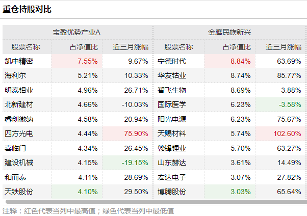 澳门平特一肖100%准资优势,快速计划解答设计_SE版69.906