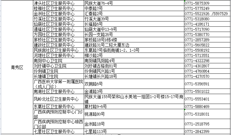 一码一肖100%精准,最新热门解答落实_试用版7.236