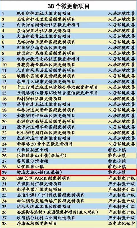 揭秘提升2024一码肖,数据整合方案实施_D版54.141