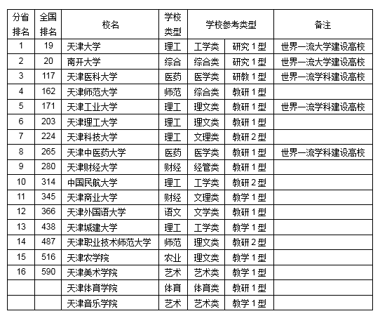 奥门天天开奖码结果2024澳门开奖记录4月9日,广泛的关注解释落实热议_标准版90.65.32