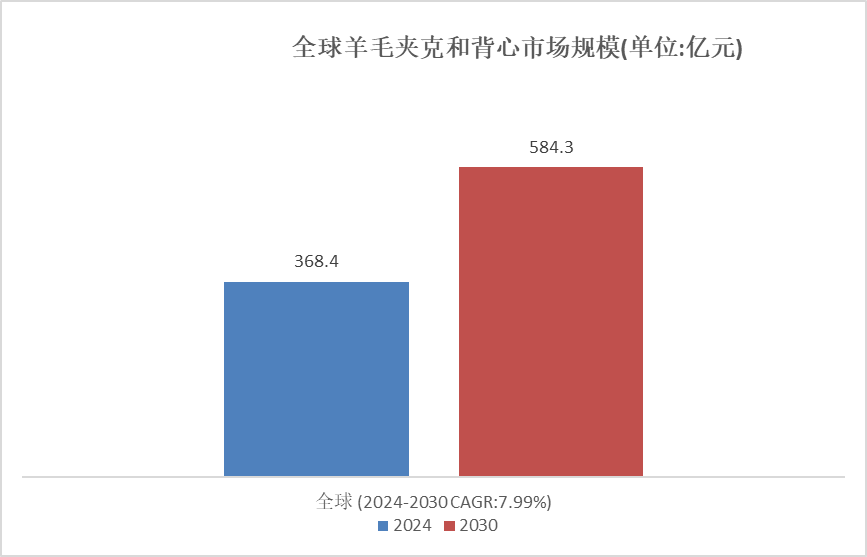 2024澳门今晚开奖结果,收益分析说明_FHD29.368