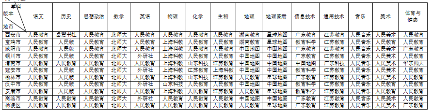 二四六管家婆期期准资料,资源整合策略实施_KP70.285