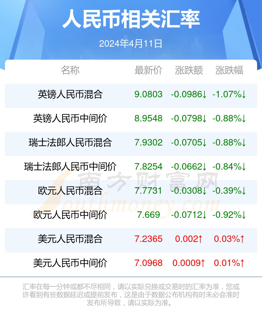 4949澳门今天开的什么码,广泛的解释落实支持计划_精简版105.220