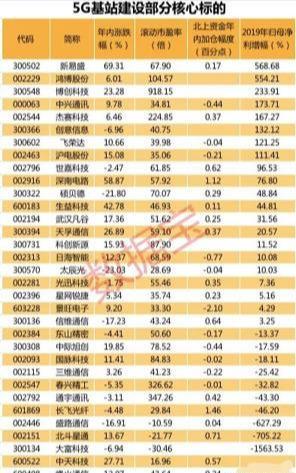 2024香港历史开奖结果查询表最新,实地分析解释定义_zShop82.223