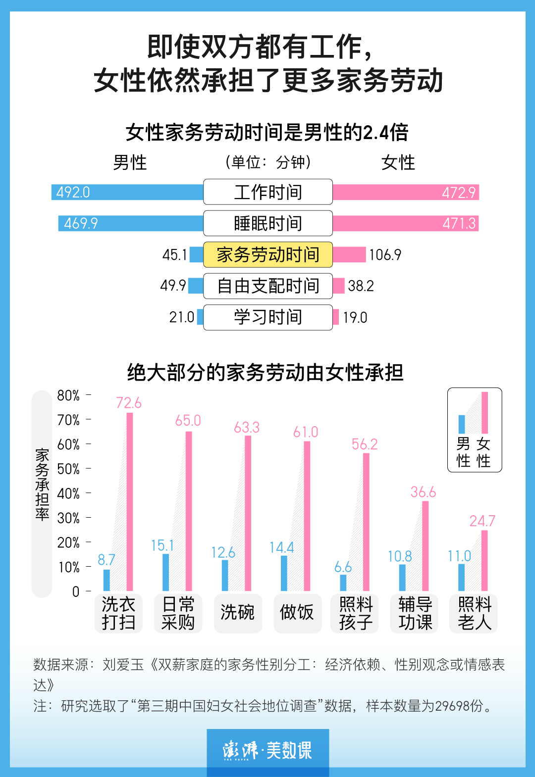 2024澳家婆一肖一特,数据驱动分析解析_精装款83.547