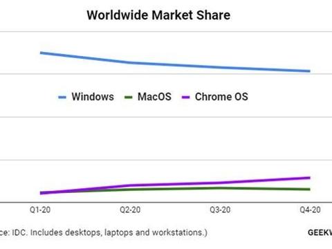 49图库-资料中心,实践解答解释定义_Chromebook35.655