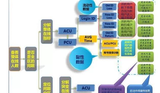 新奥彩资料免费最新版,数据驱动执行方案_Android256.183