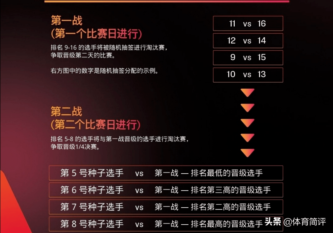 2024澳门天天开好彩大全2023,定性说明解析_HDR71.842