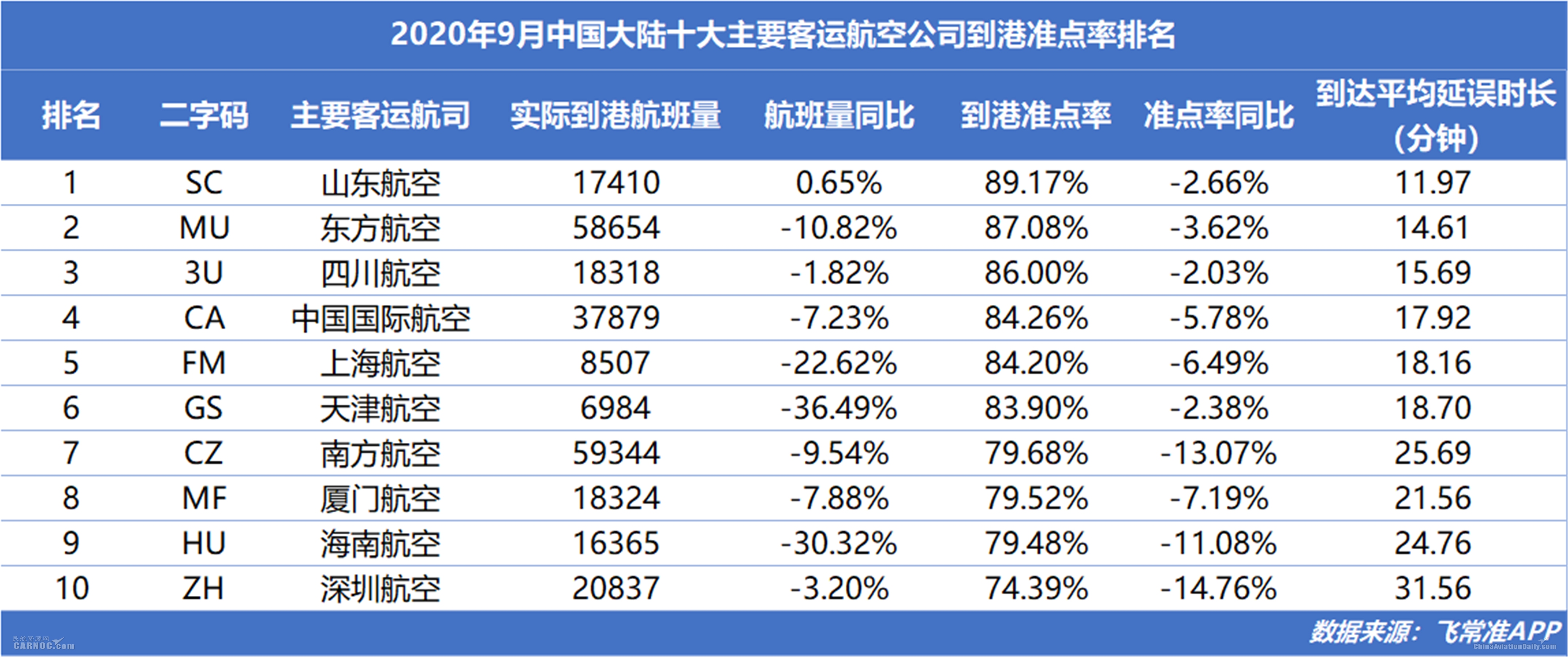 澳门一码一码100准确AO7版,实时解析数据_增强版10.876