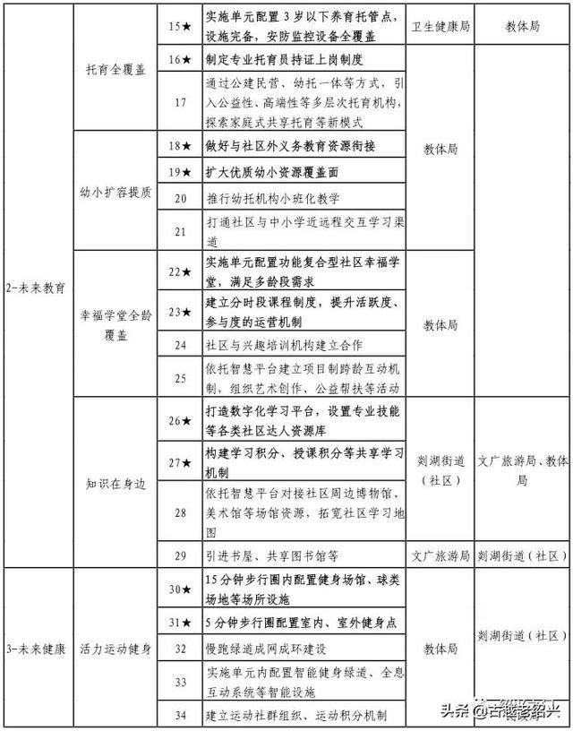 过往丶一文不值 第4页