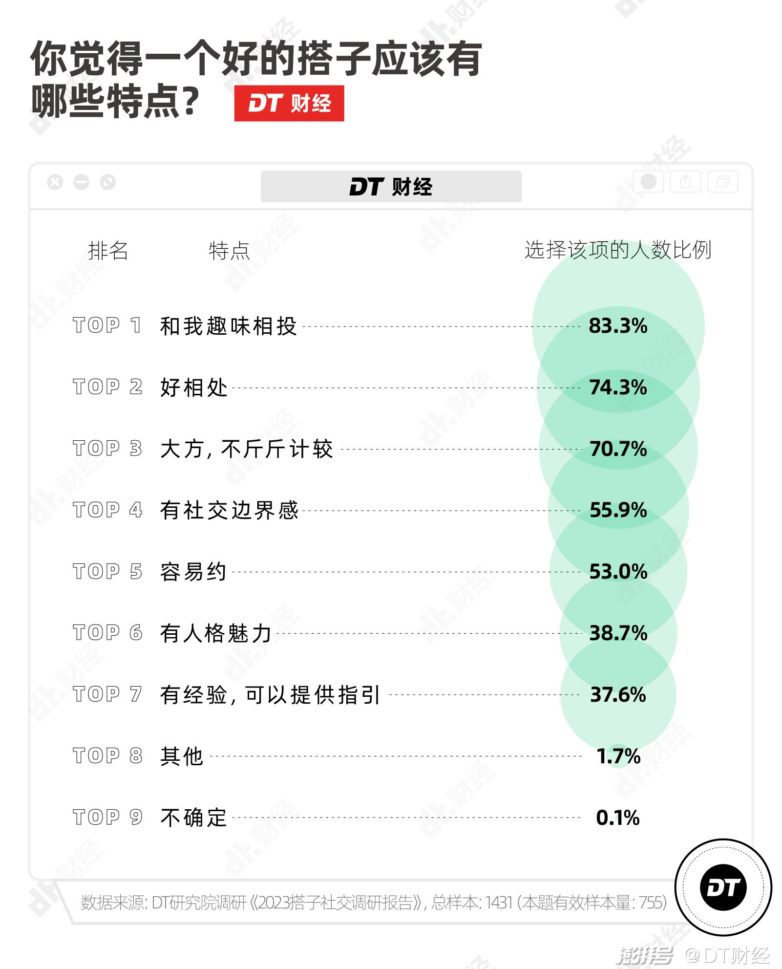 三肖三期必出三肖六码,具体操作步骤指导_户外版2.632