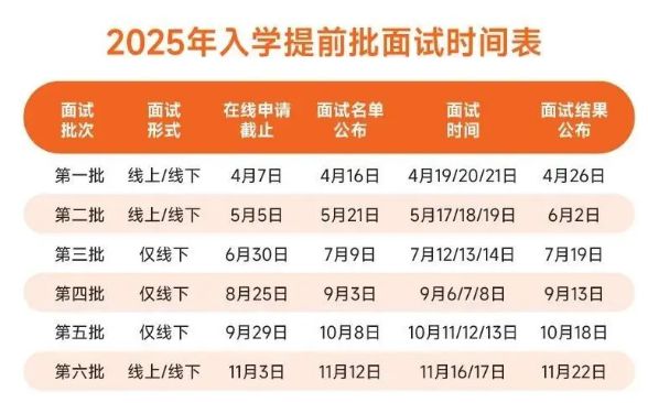 2024新澳三期必出一肖,功能性操作方案制定_网红版2.637