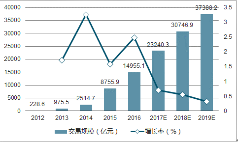 2024免费资料精准一码,深入数据设计策略_SP74.779