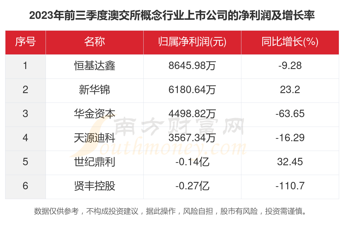 2024新澳开奖结果,实地考察数据执行_娱乐版34.319