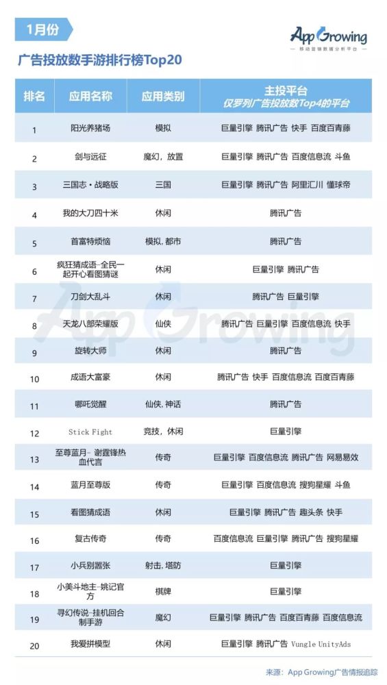 2024新澳门免费资料查询,收益成语分析落实_游戏版256.183