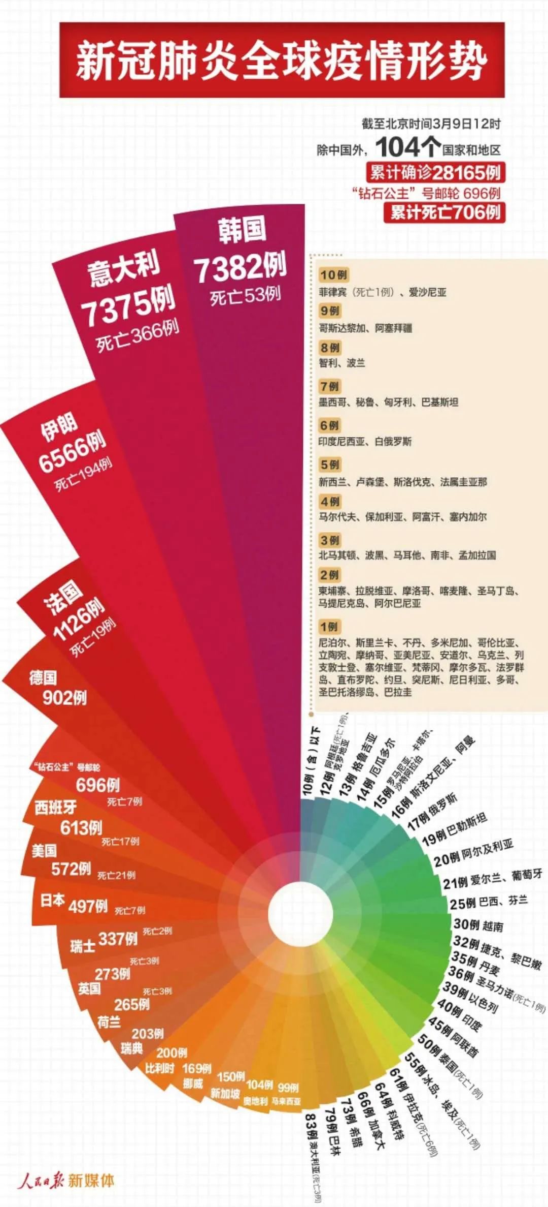 2024天天彩资料大全免费,深层数据执行设计_标准版40.826