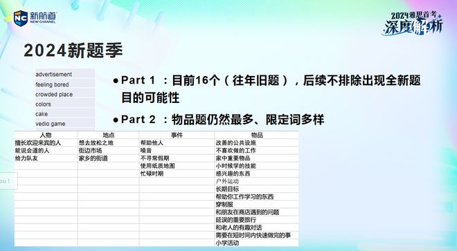 2024澳门开奖结果,重要性解释落实方法_粉丝版335.372