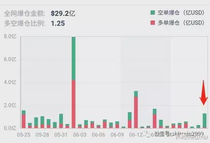 7777788888精准玄机,最佳精选解释落实_AR版7.672