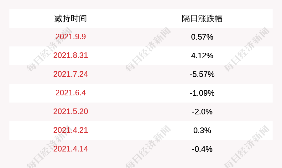 2024澳门今晚开特马开什么,准确资料解释落实_界面版76.319