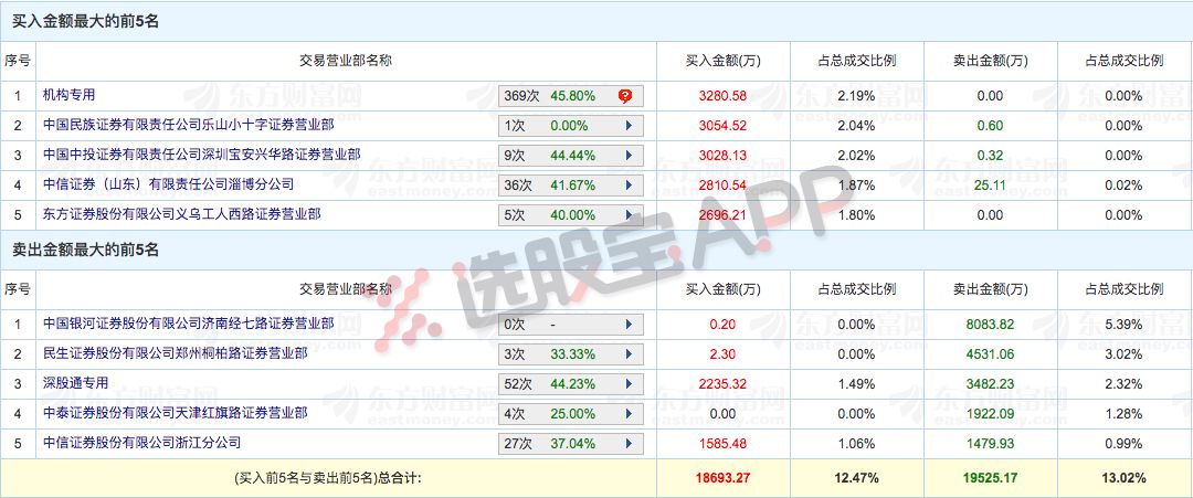 2024新澳门天天开好彩大全孔的五伏,高速计划响应执行_5DM70.779