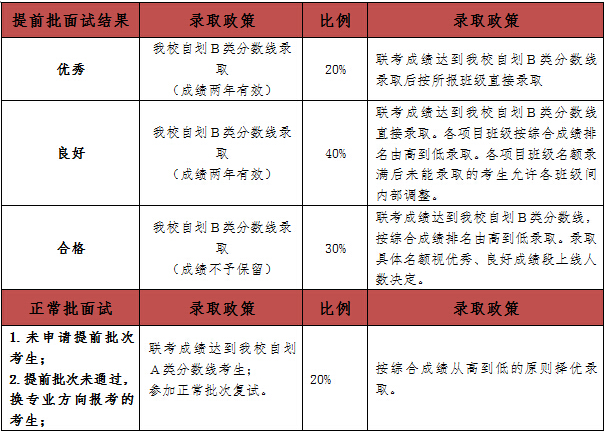 2024年澳门天天彩,综合计划评估说明_WP79.72