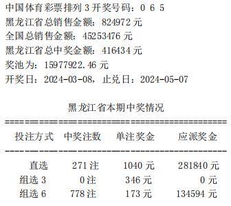 7777788888新奥门开奖结果,正确解答落实_模拟版9.232