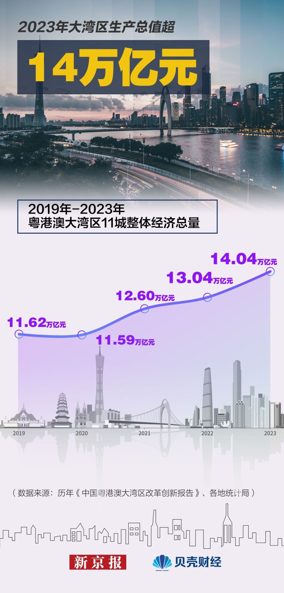 2024年新澳门开码结果,数据驱动设计策略_投资版63.477