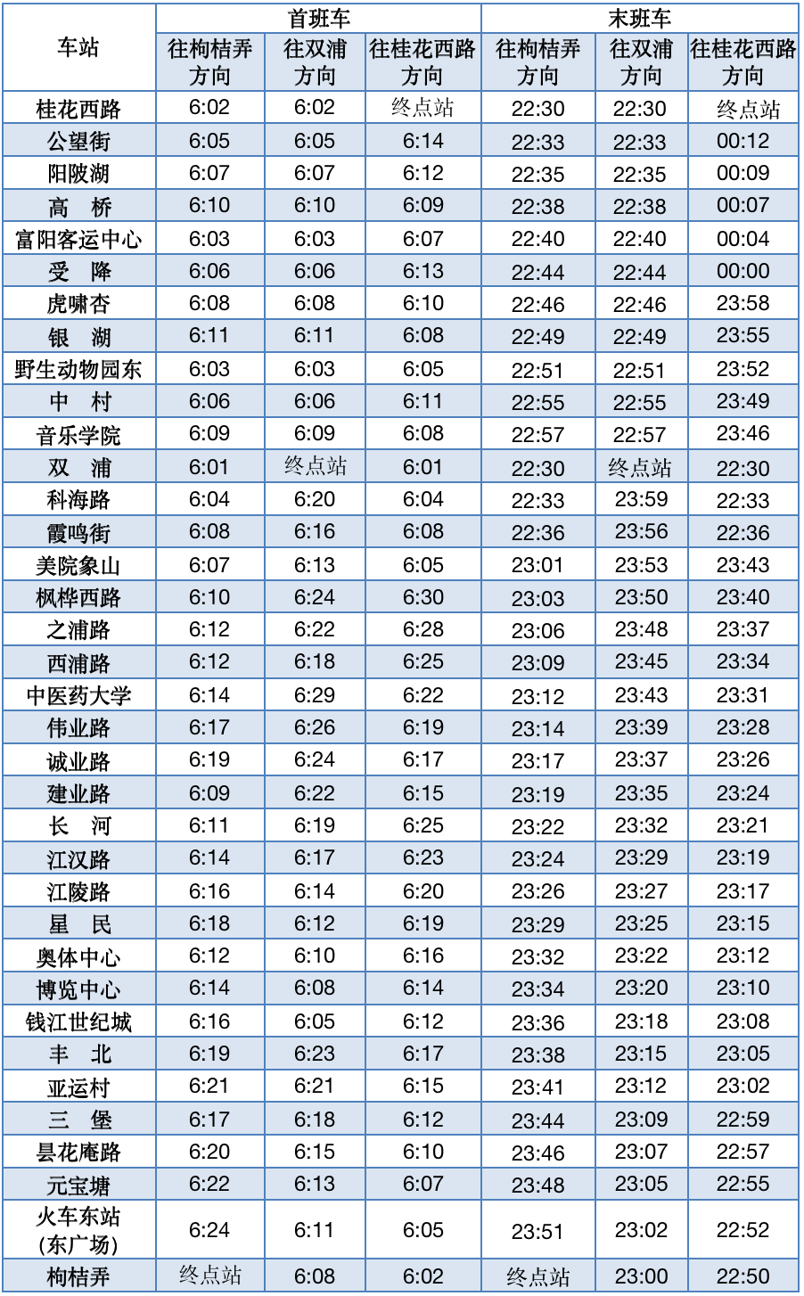 2024新澳门今晚开奖号码和香港,全面分析数据执行_复刻版20.397