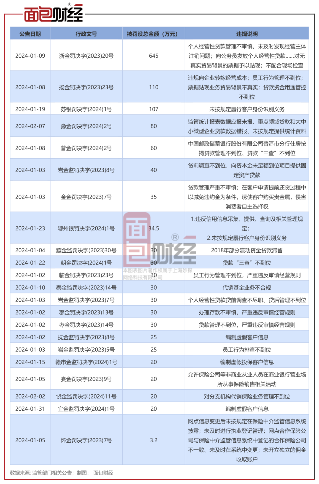 2024年澳门天天彩开奖记录,创新解析执行_战略版95.645