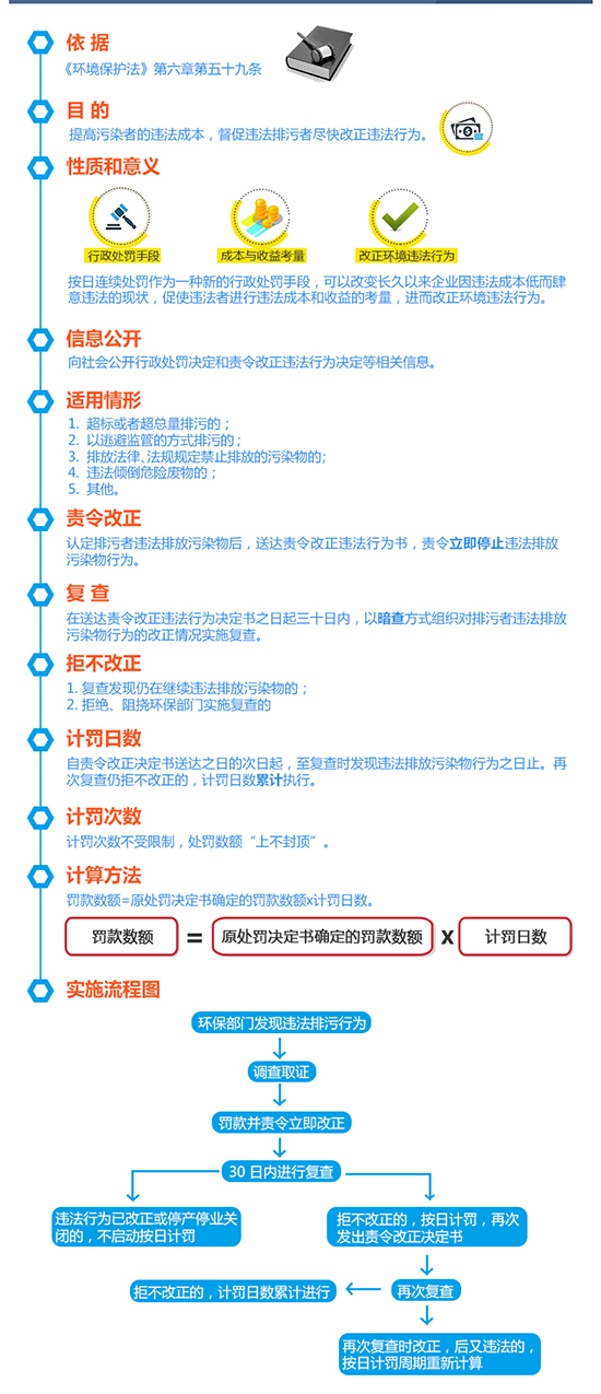 2024年新奥正版资料免费大全,衡量解答解释落实_S19.603