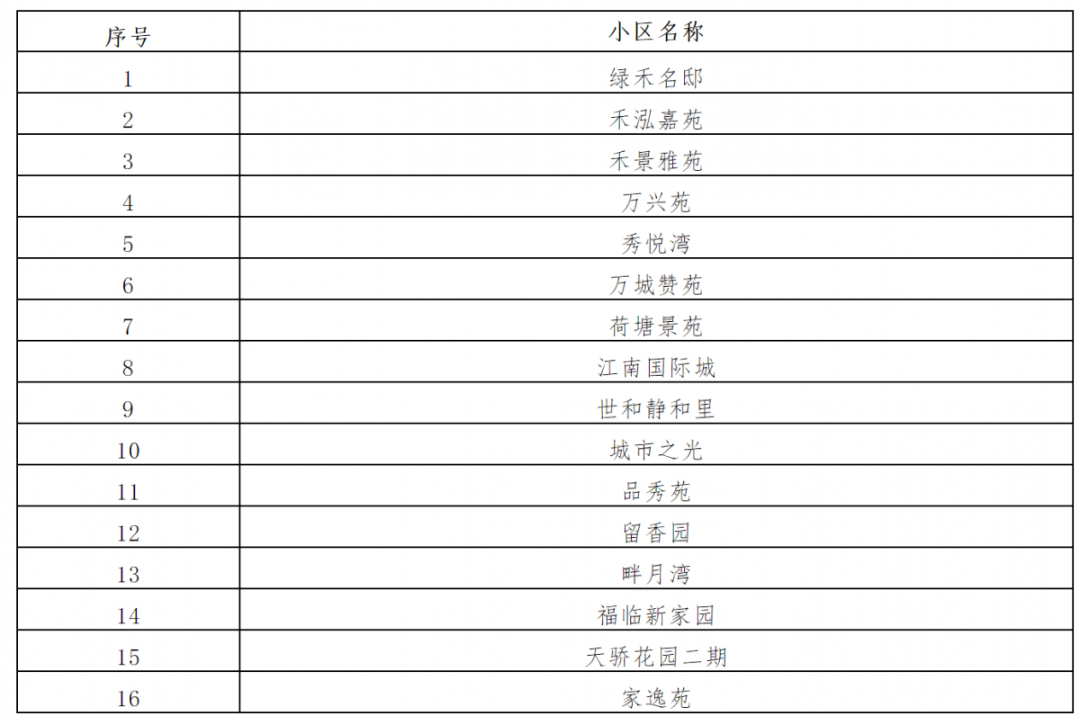 2024澳门六今晚开奖结果是多少,广泛的关注解释落实热议_基础版16.685