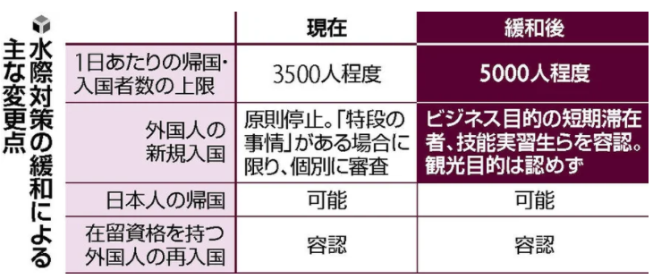 2024澳门今晚开奖结果,功能性操作方案制定_豪华版6.23