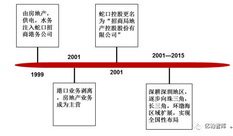 澳门三码930,资源整合策略实施_开发版19.24