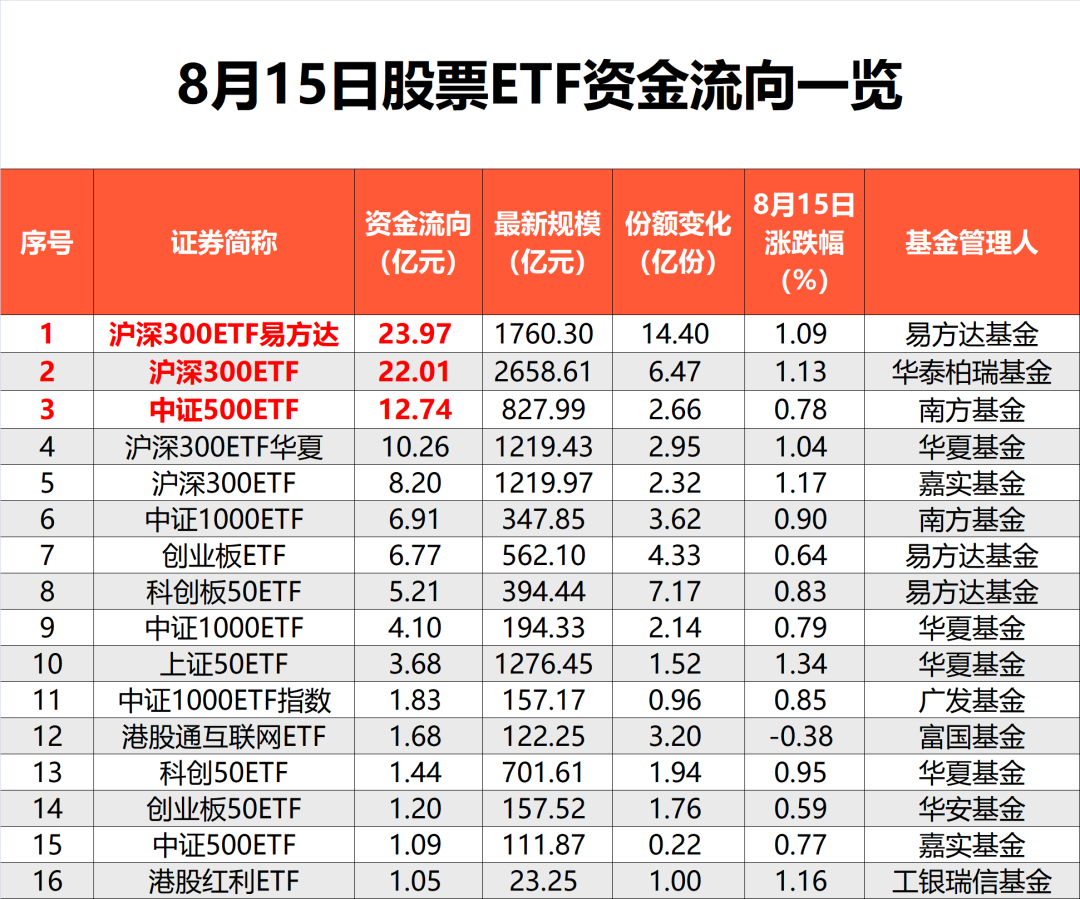 今晚澳门天天有好彩,实用性执行策略讲解_标准版90.65.32