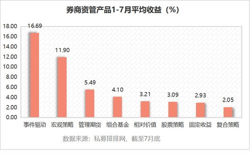 7777788888奥门,平衡策略实施_投资版79.477