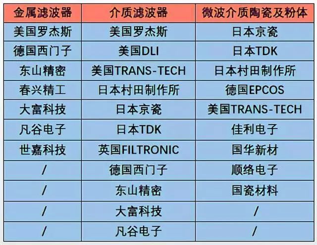 ww77766开奖记录,重要性解释落实方法_手游版1.118