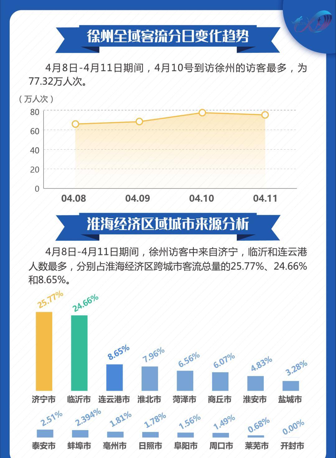 2024澳门特马今晚开奖结果出来了,数据资料解释落实_win305.210