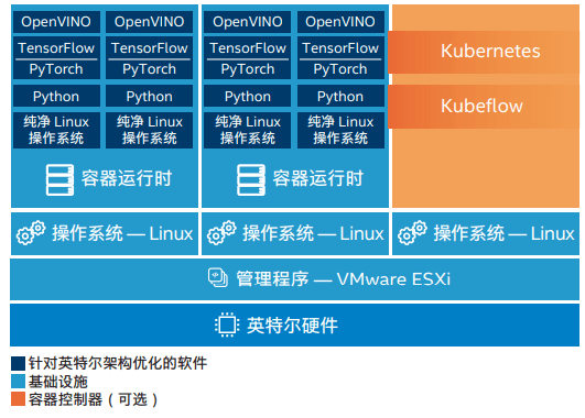 2024新澳最精准资料大全,实地分析考察数据_RemixOS69.757