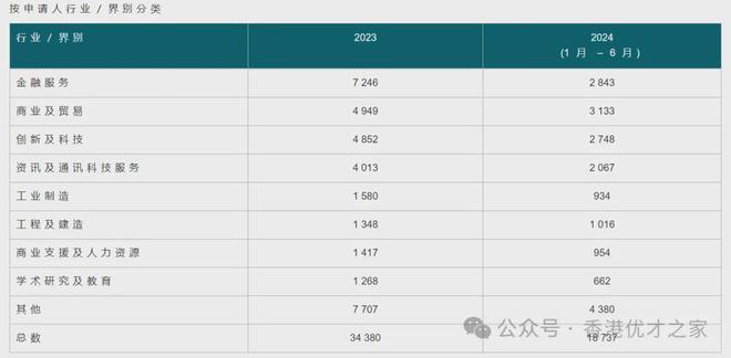 2024年香港正版资料免费直播,适用计划解析_标准版87.743