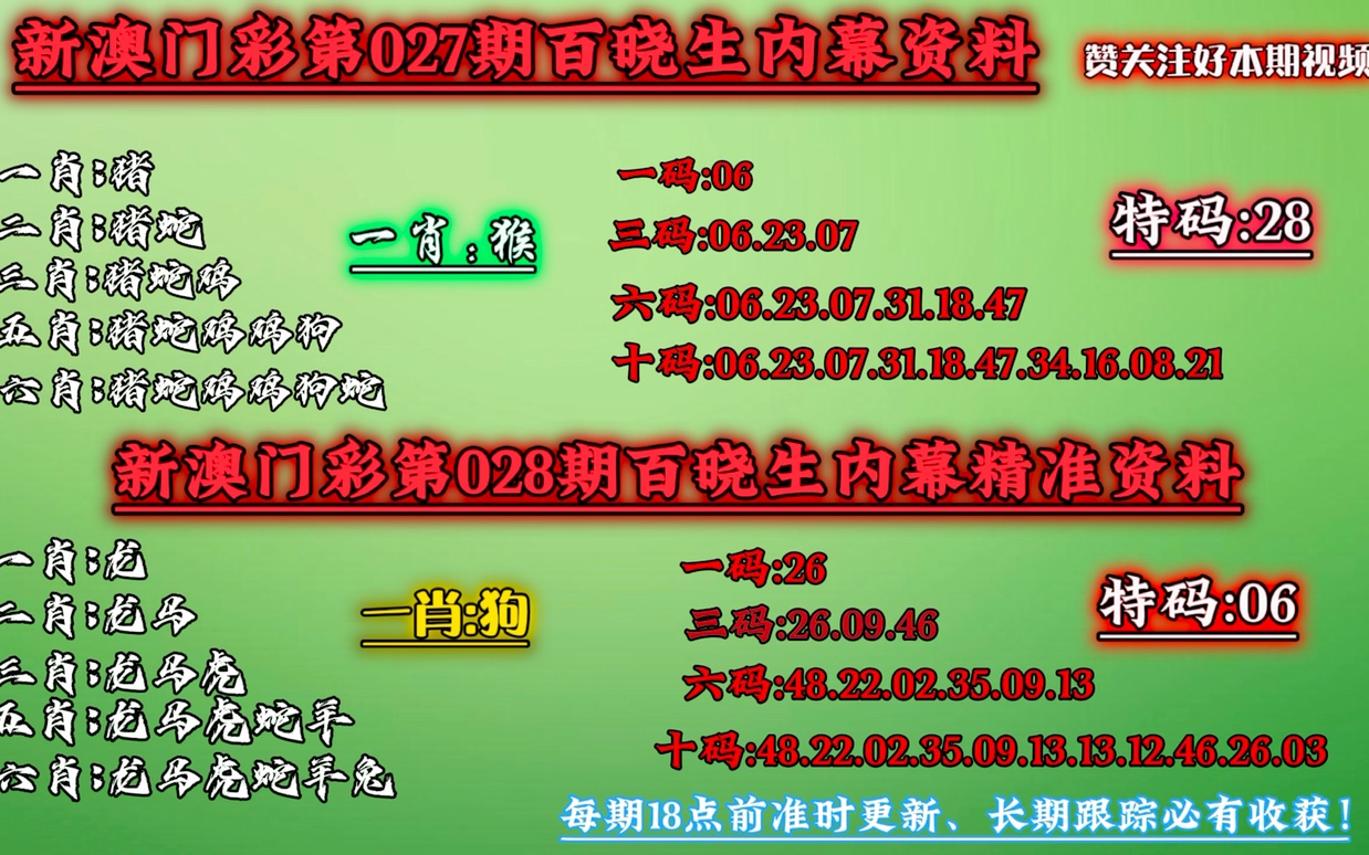 一肖一码100准中奖澳门,准确资料解释落实_影像版1.667