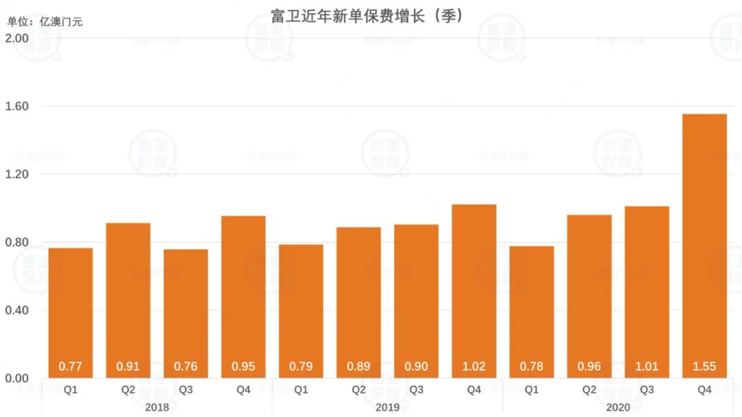 4949精准澳门彩最准确的,高速方案解析响应_SE版70.846