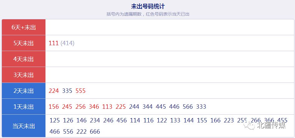 2024澳彩免费公开资料查询,实地数据评估策略_理财版43.611