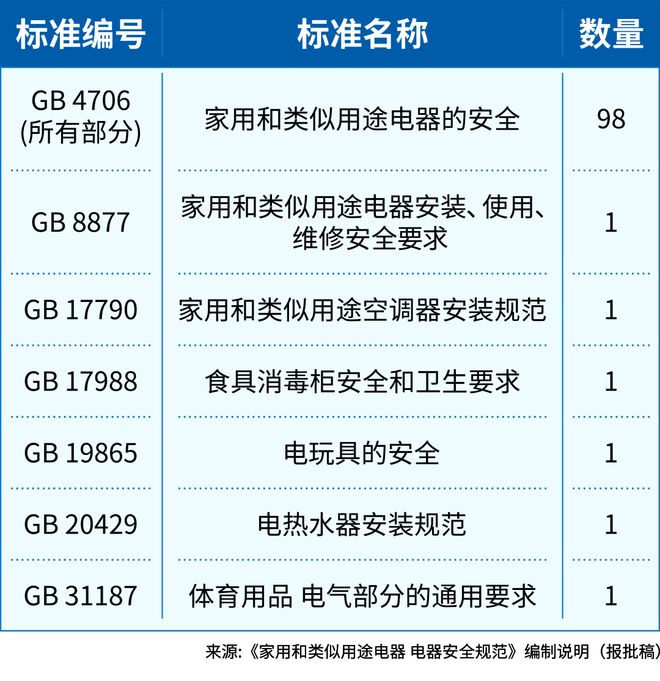 2024新澳天天资料免费大全,权威解读说明_X版10.314