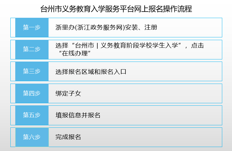 2823澳门新资料大全免费,收益说明解析_Lite37.840