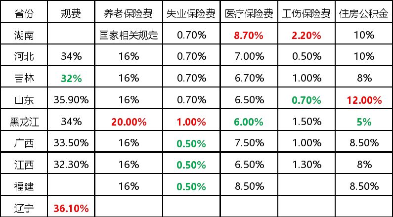 2024澳门今晚开什么生肖,详细解读解释定义_标配版67.574