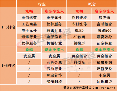 2024澳门天天开好彩免费资科,效率资料解释落实_Hybrid23.408