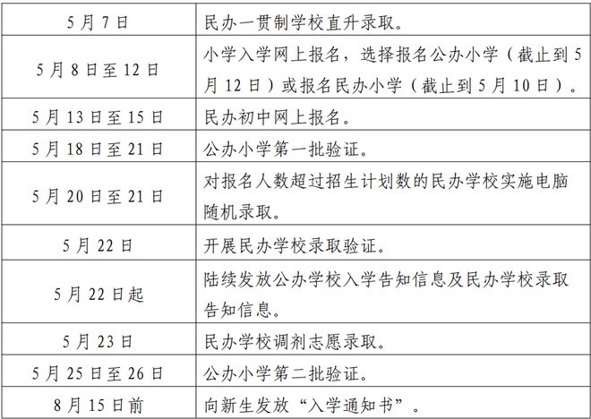 2024新澳天天资料免费大全,实践性计划实施_顶级款49.714