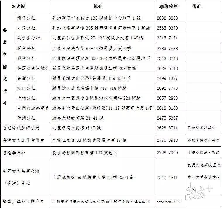 2024香港港六开奖记录,精细评估说明_挑战款90.992