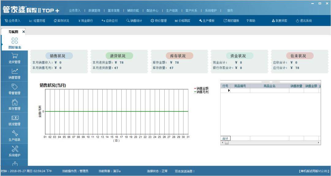 2o24年管家婆一肖中特,高速方案解析响应_Superior79.378